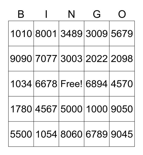 4 digit fancy numbers list with total 1